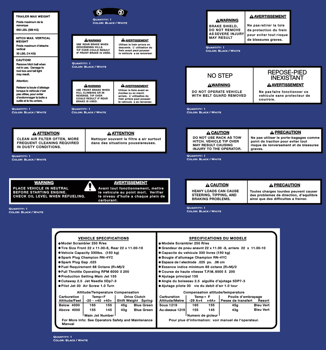 Polaris Scrambler 250 ATV Warning Decals