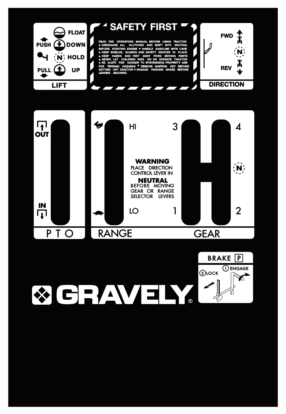 Gravely Shift Lawn Mower Decal (PTO Reversed)