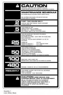 SEARS 1977 16/6 Twin Maintenance Decal