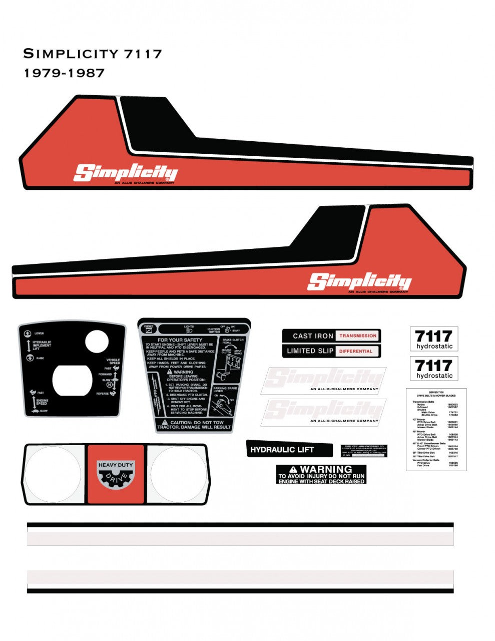 Simplicity 7000 series 7117 hydro kit 1979-1987