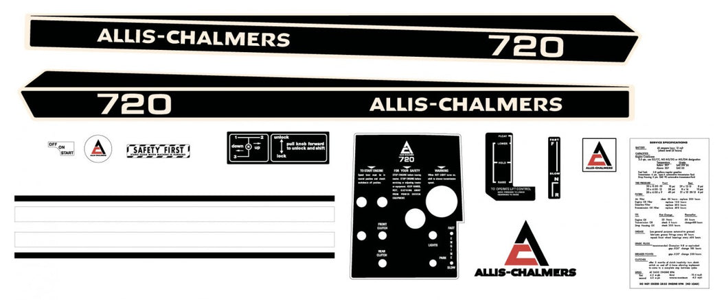 Allis Chalmers 720 kit