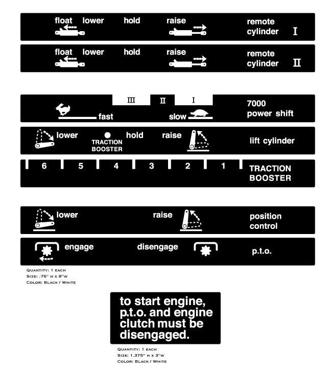 Allis Chalmers 7000 series Control Decals