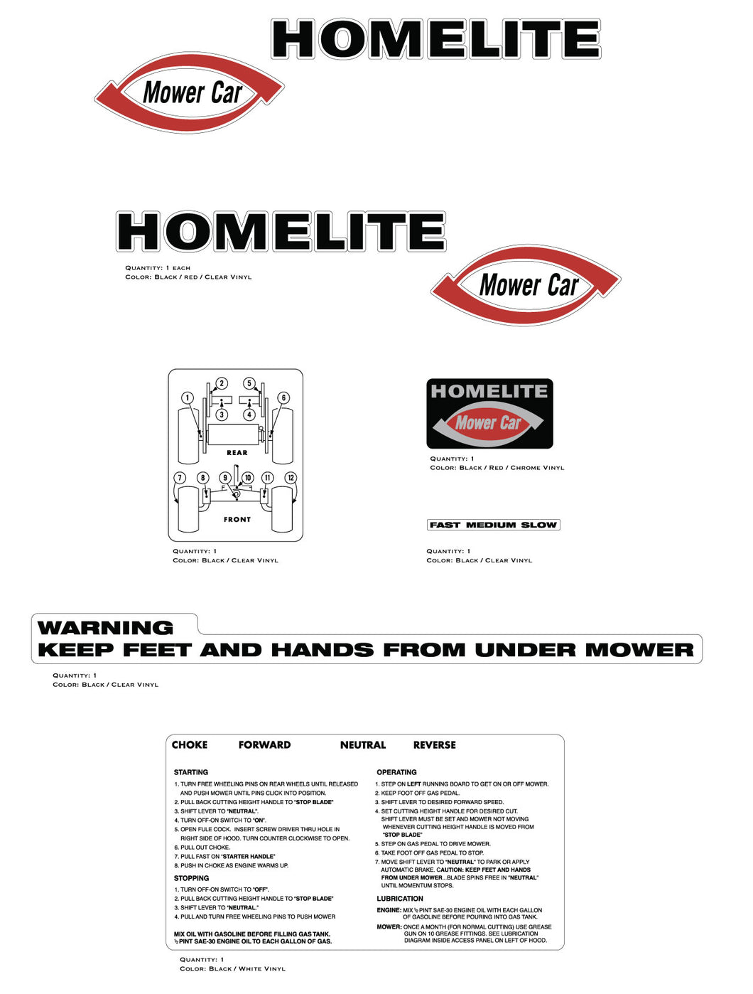 Homelite 1959 Mower Car Decal Kit