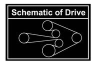 Bolens Schematic Drive Belt Decal