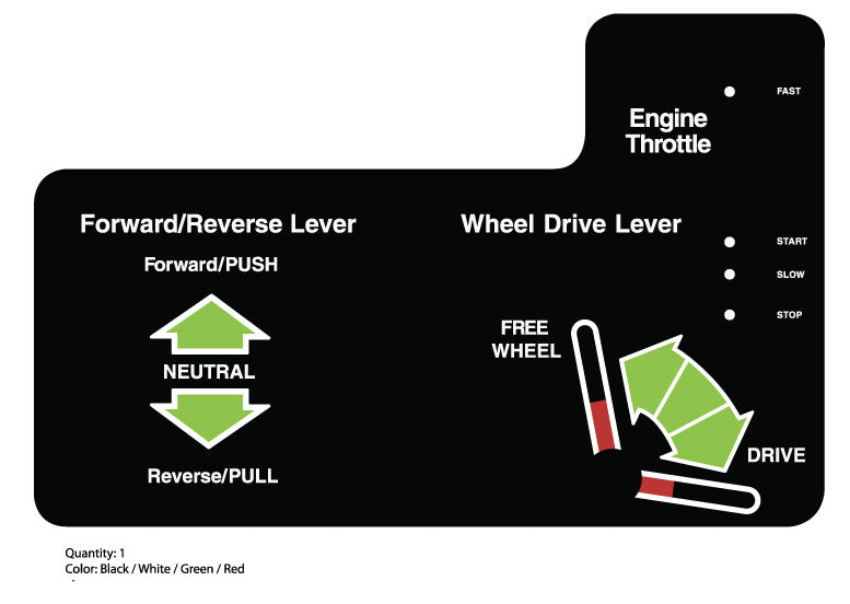 TroyBilt Pony Tiller instrument Panel decal Vintage Reproductions